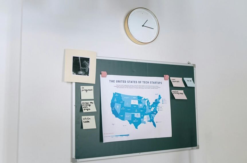 commercial intelligence mapping brief