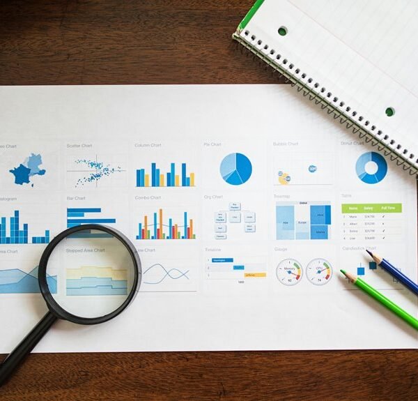 data driven market analysis