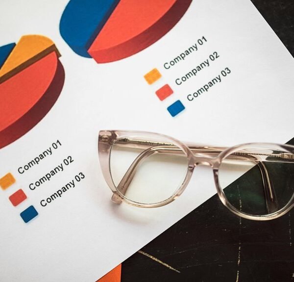 institutional market insight configuration