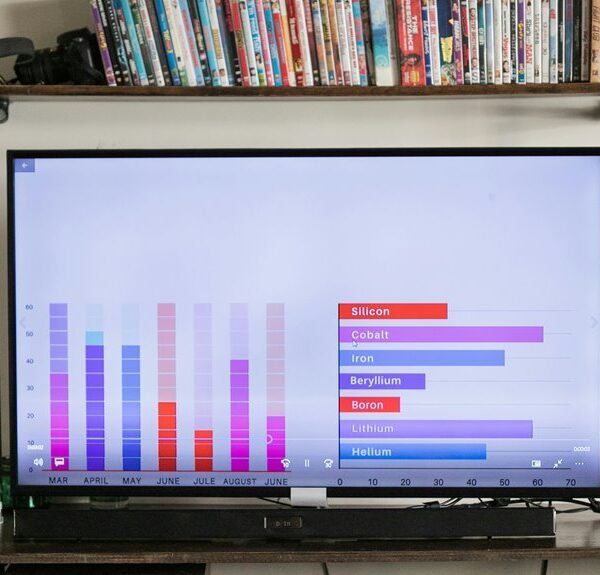 market systems intelligence report