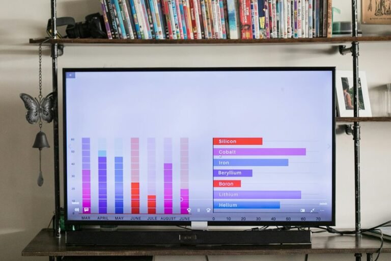 market systems intelligence report